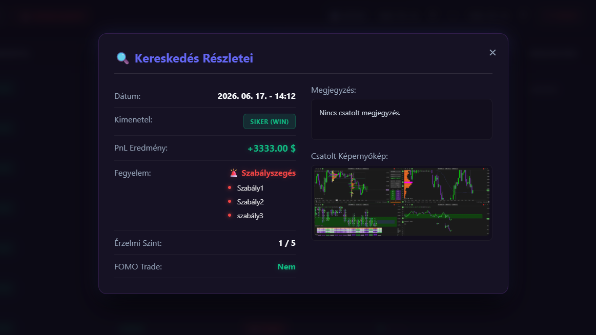 Analitika & Statisztika